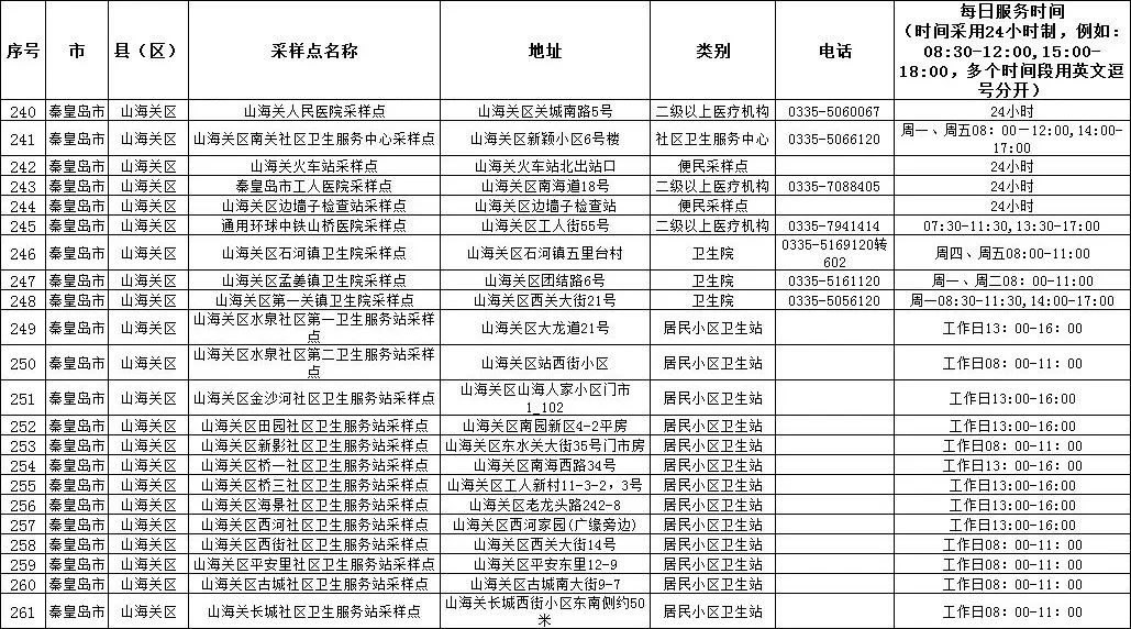 山海关.jpg