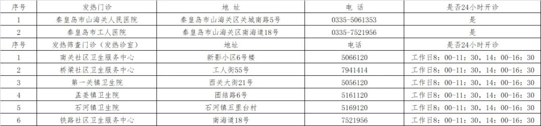 山海关区.jpg