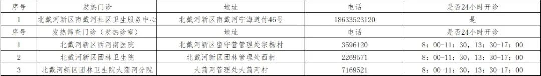 北戴河新区.jpg