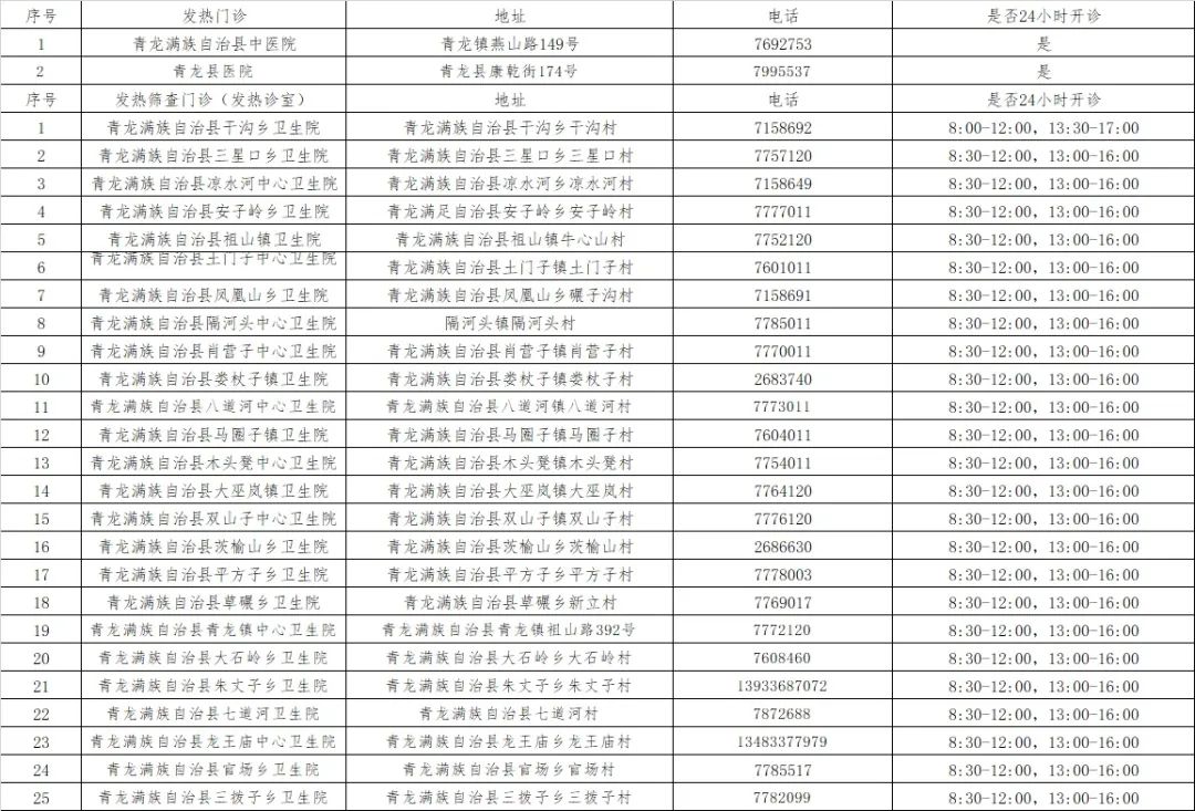 青龙满族.jpg