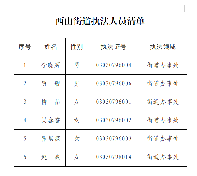 执法人员.png