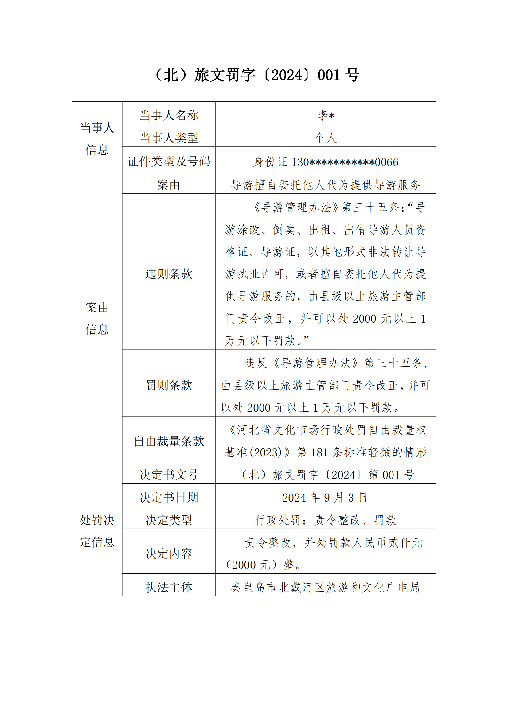 行政处罚决定公示_20241104101642_00.png