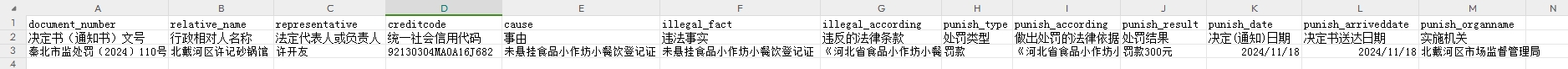 北戴河政府表格截图.png