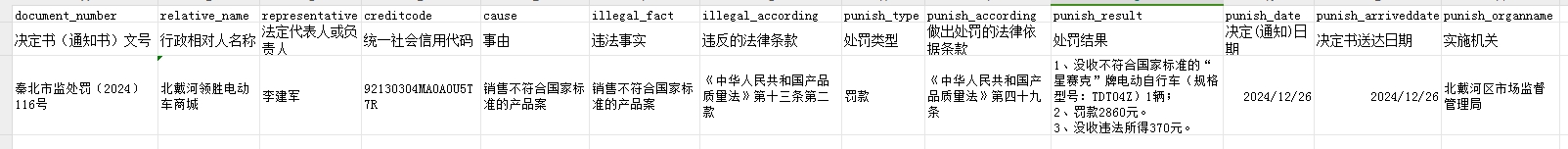 北戴河公示模版.png