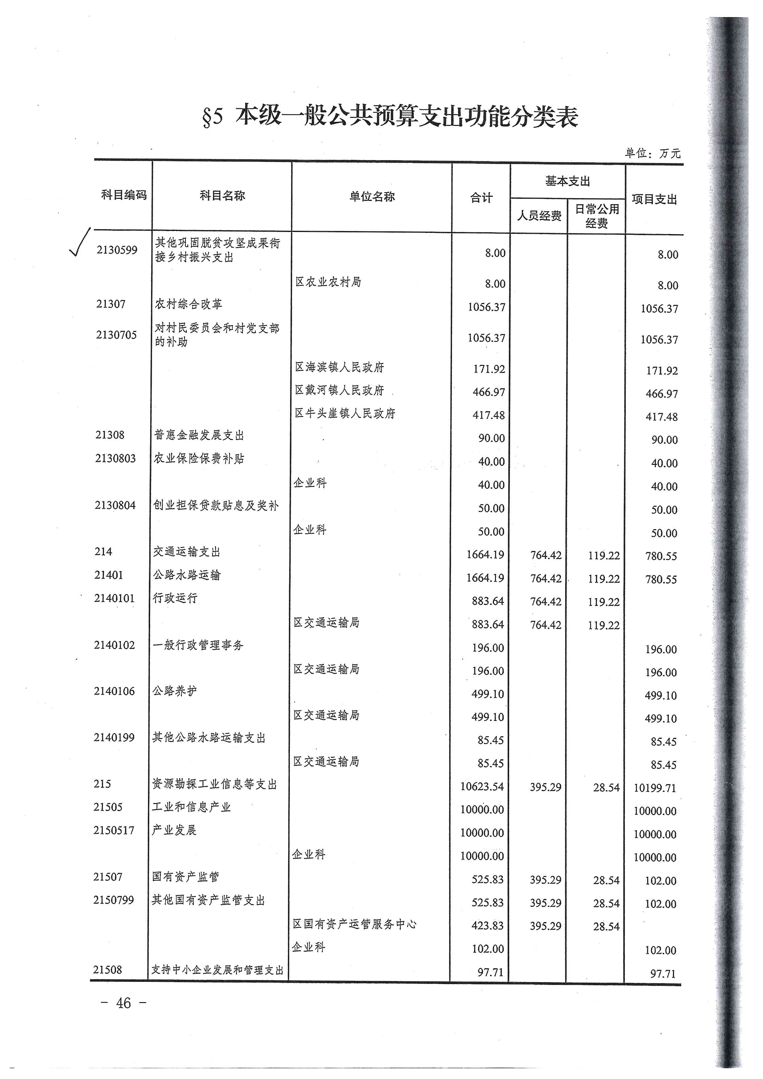 ade29b4e60a98f7b8cd0e927415cc59.jpg