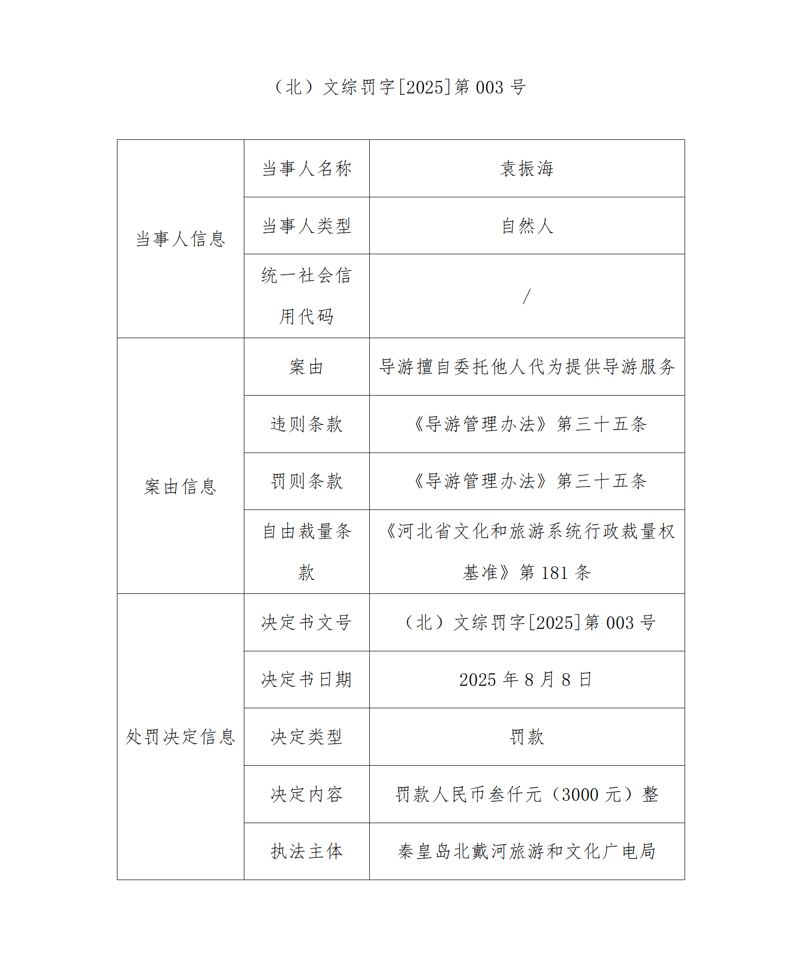 (北)文综罚字[2025]003号_01.png
