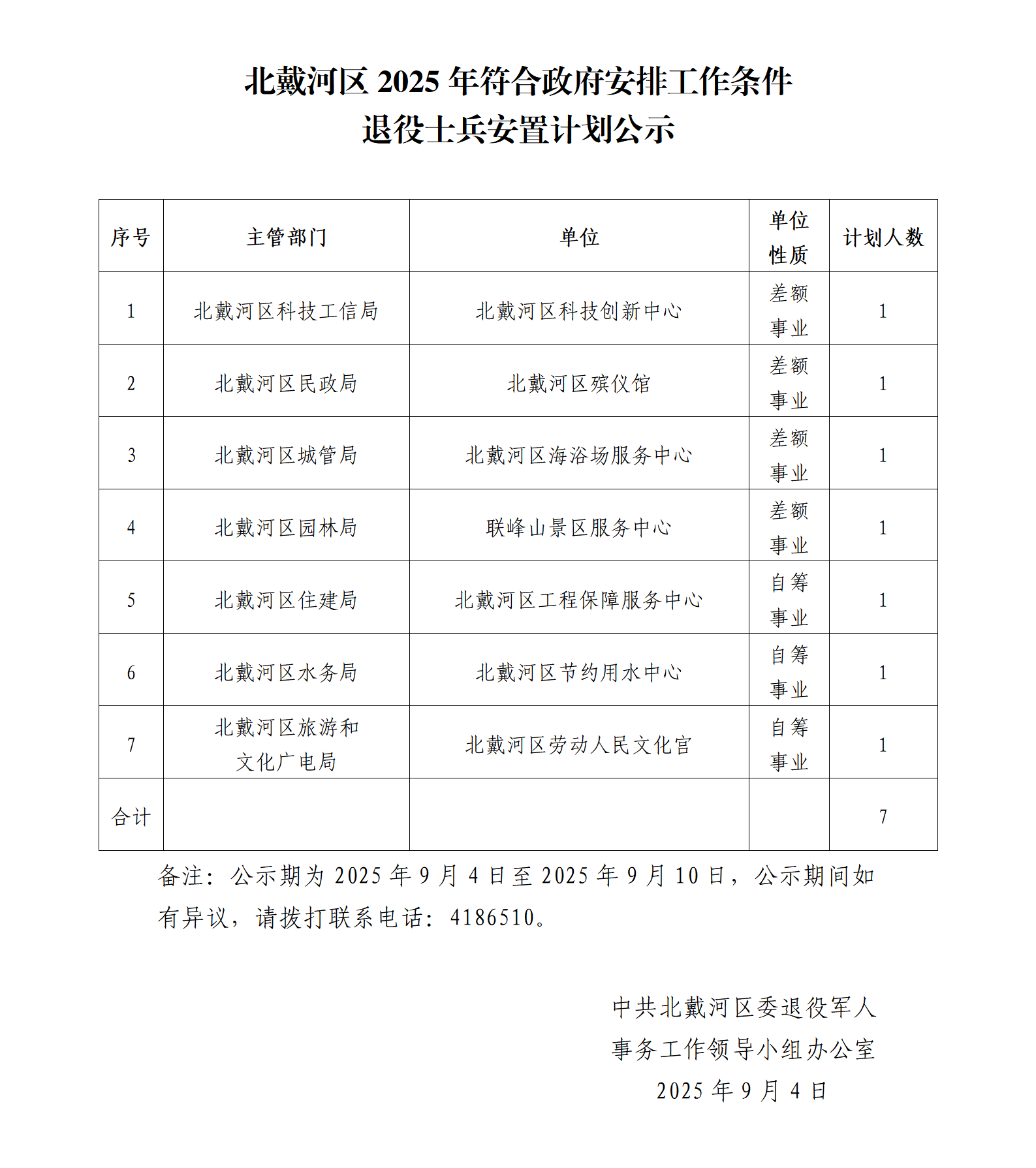 2025安置计划公示表_01.png