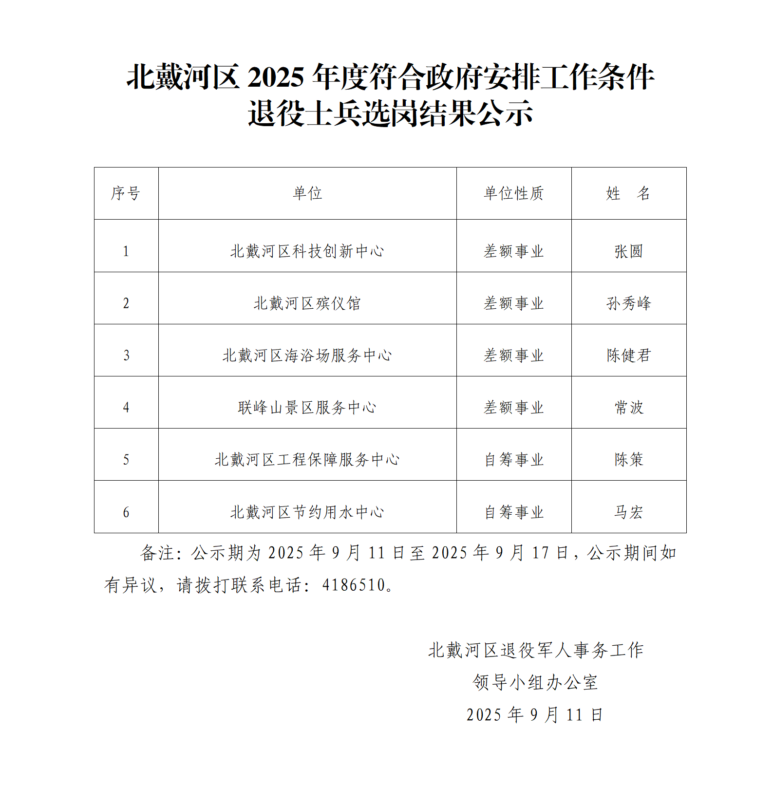 2025选岗结果公示表_01.png